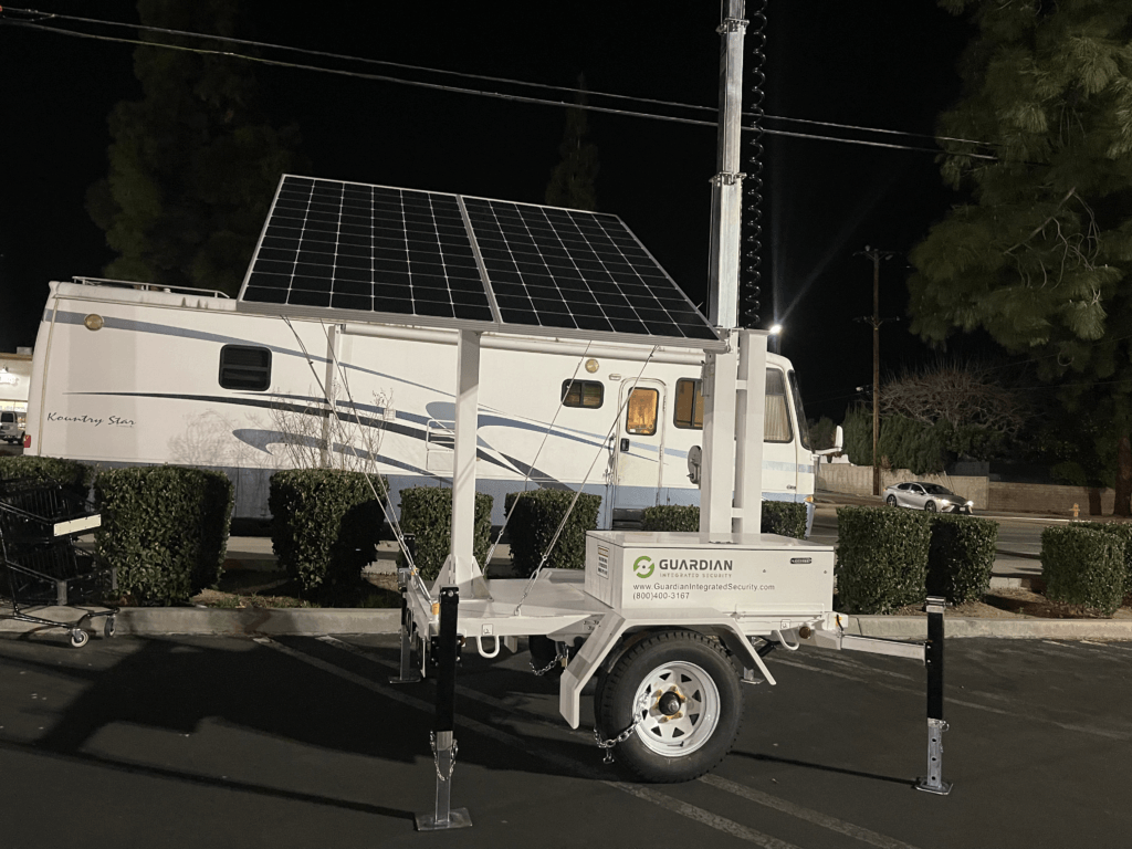 Commercial break in prevention with virtual guard monitoring system