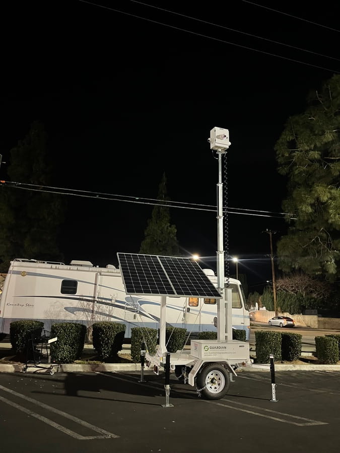 Commercial break in prevention with virtual guard monitoring system