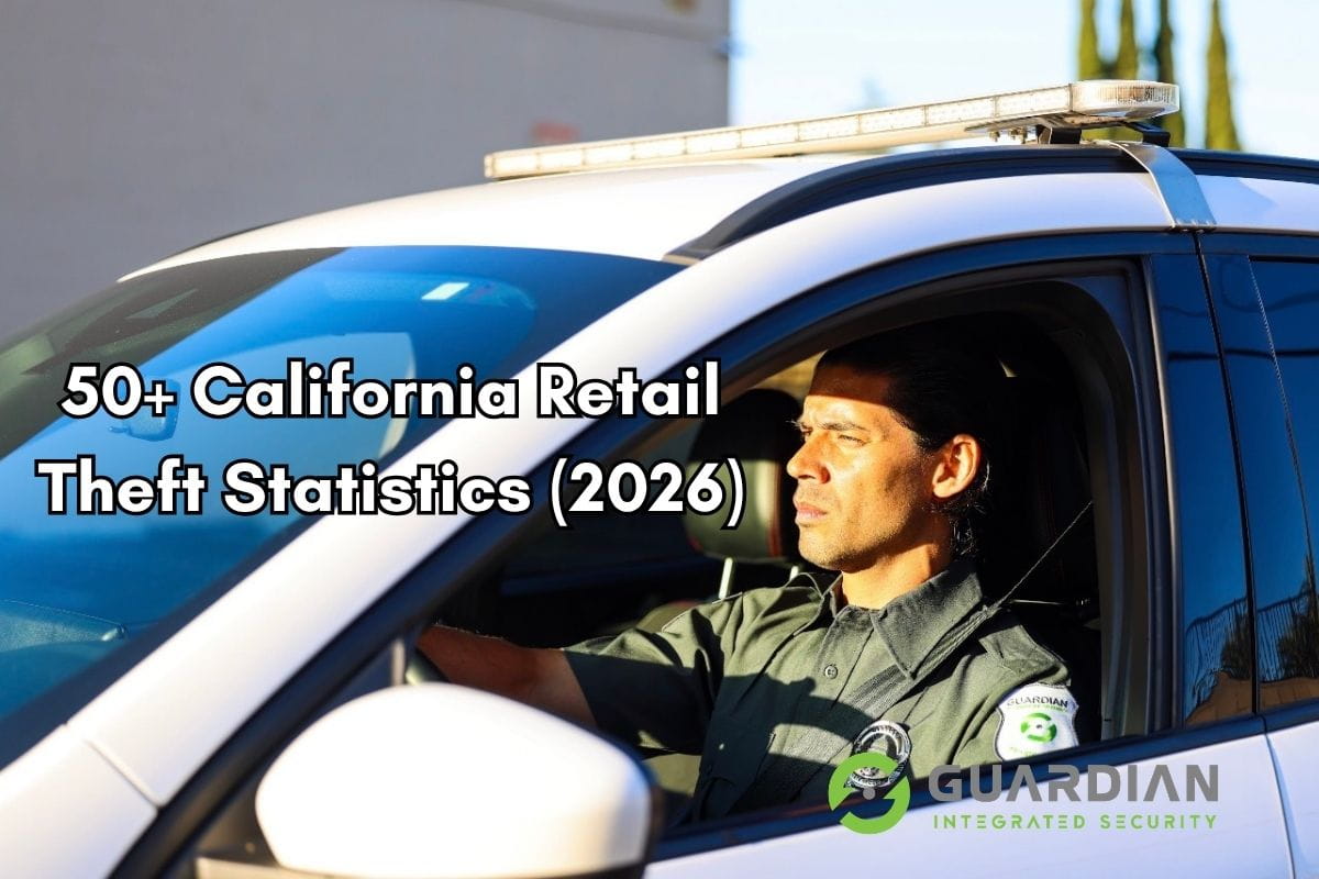 retail theft statistics